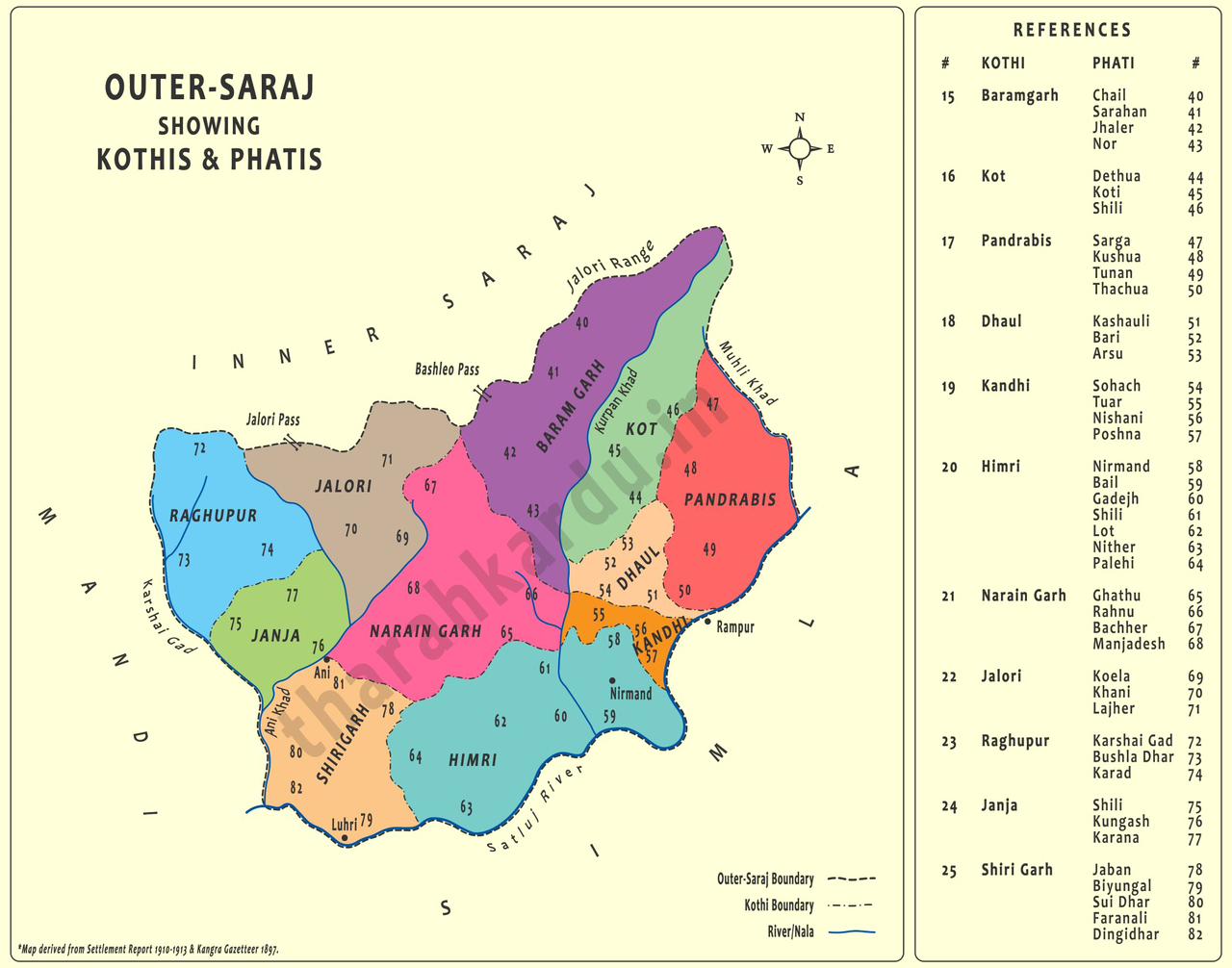Outer Seraj map showing kothis and phatis